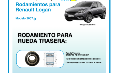 Rodamientos NTN-SNR para Renault Logan