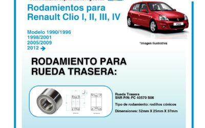Rodamientos NTN-SNR para Renault Clio
