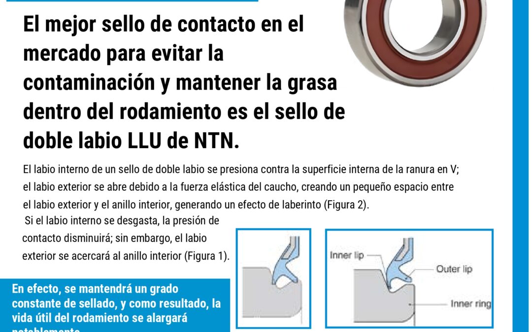 Optimiza tus Operaciones con el Sello LLU