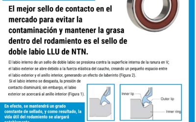 Optimiza tus Operaciones con el Sello LLU