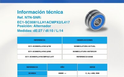 Rodamientos NTN Aplicación Pesada / EC1-SC0081LLH1ACMPX2/L417