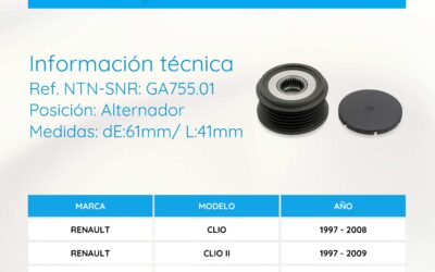 Poleas NTN para alternadores Renault