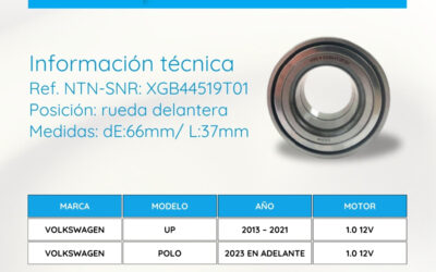 Presentamos nuestro nuevo rodamiento de rueda delantera para Volkswagen