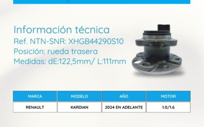 Presentamos nuestro nuevo rodamiento de rueda delantera para Renault